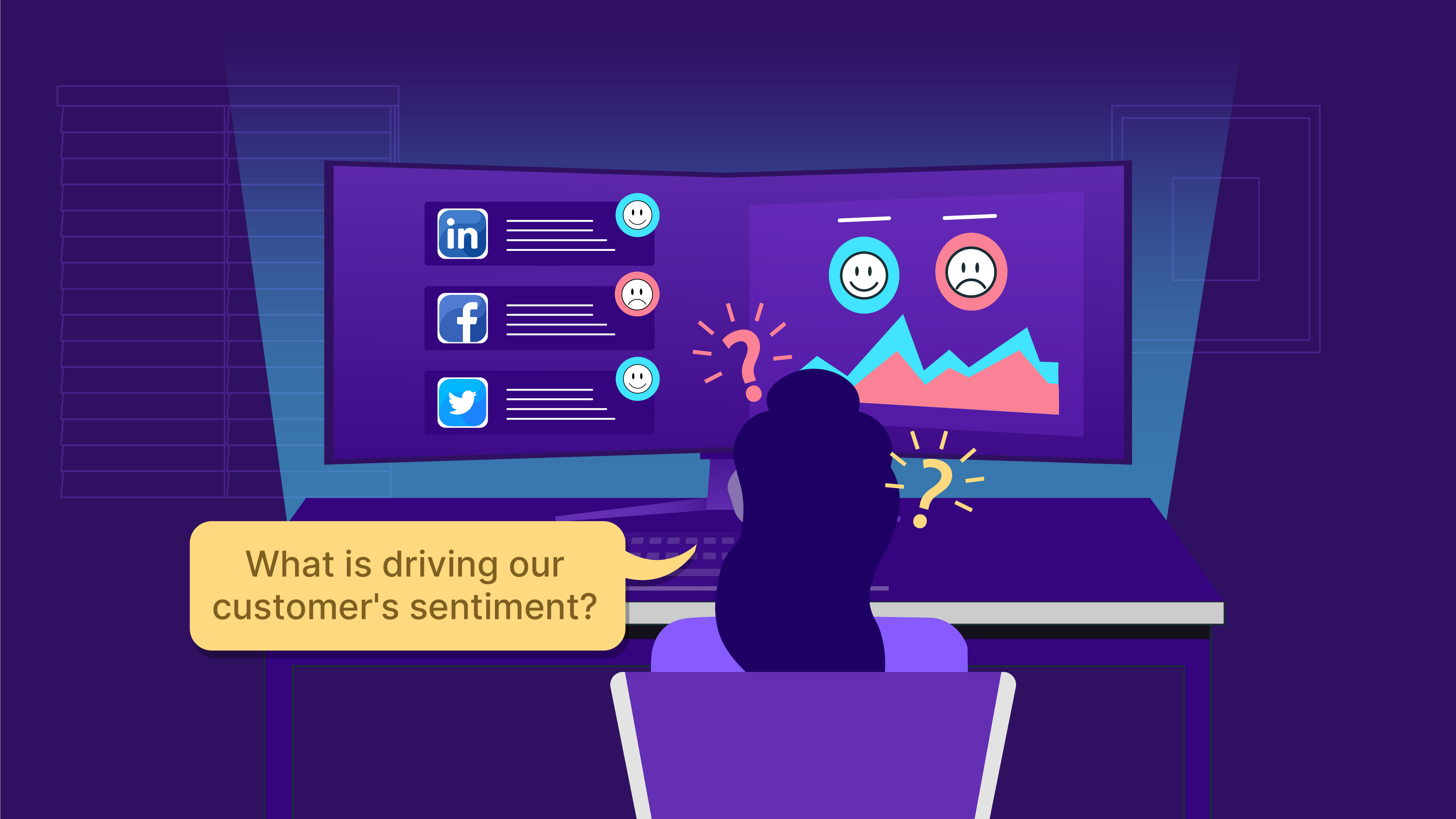 Sentiment Analysis